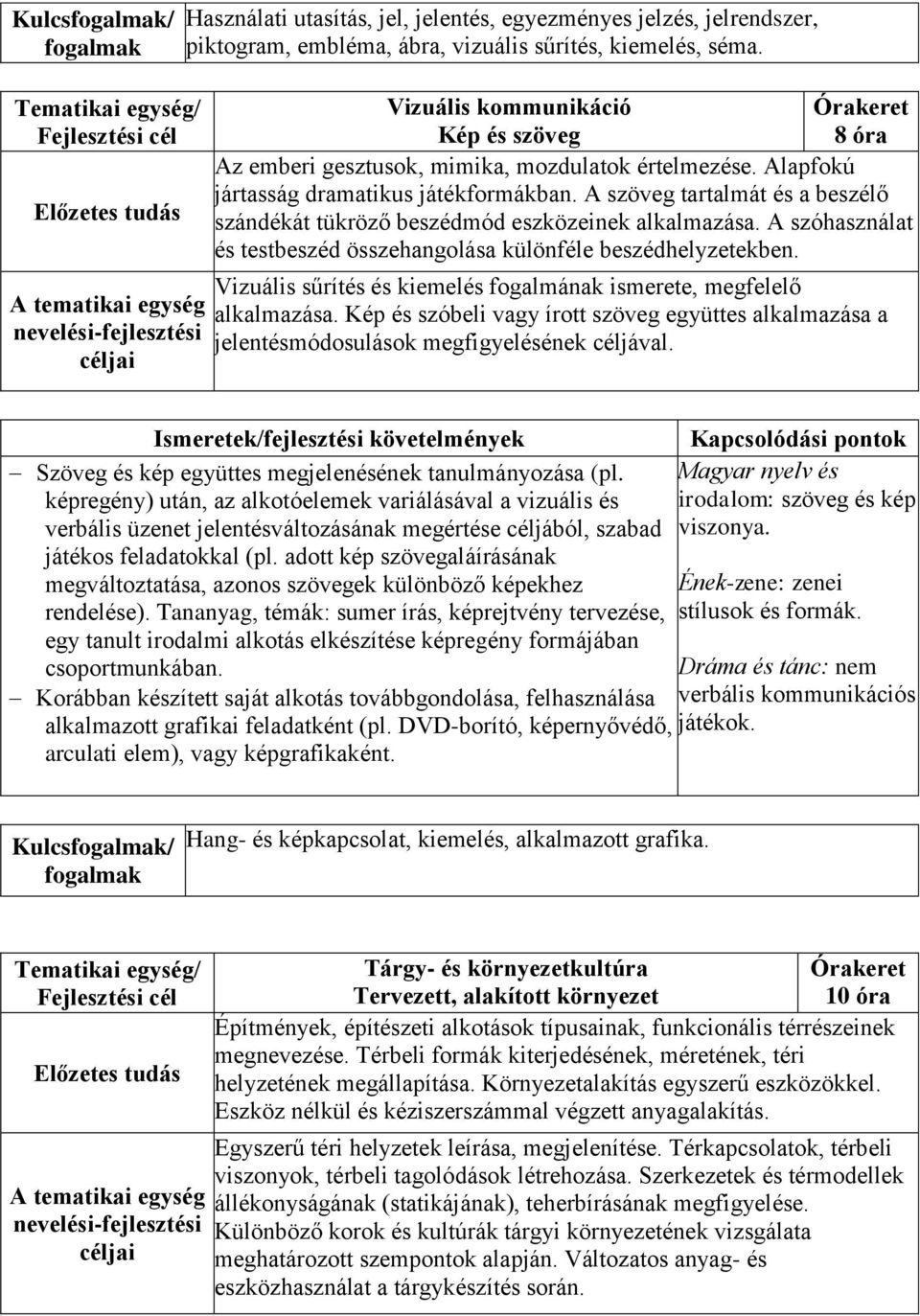 A szöveg tartalmát és a beszélő szándékát tükröző beszédmód eszközeinek alkalmazása. A szóhasználat és testbeszéd összehangolása különféle beszédhelyzetekben.