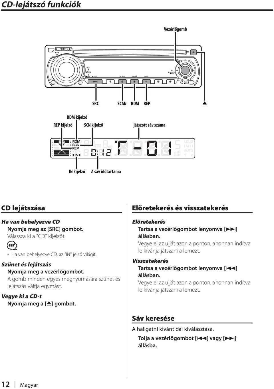 Vegye ki a CD-t Nyomja meg a [0] gombot. Előretekerés és visszatekerés Előretekerés Tartsa a vezérlőgombot lenyomva [ ] állásban.