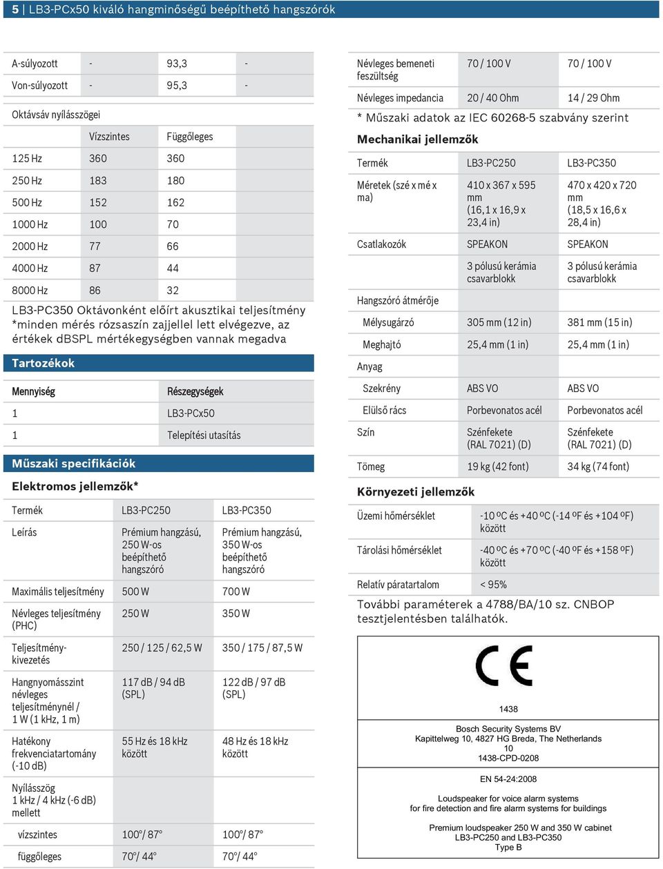 tasítás Műszaki specifikációk Elektromos jellemzők* Termék LB3-PC2 LB3-PC3 Leírás Prémim hangzású, 2 W-os beépíthető Maximális teljesítmény W 7 W Névleges teljesítmény (PHC) 2 W 3 W Prémim hangzású,