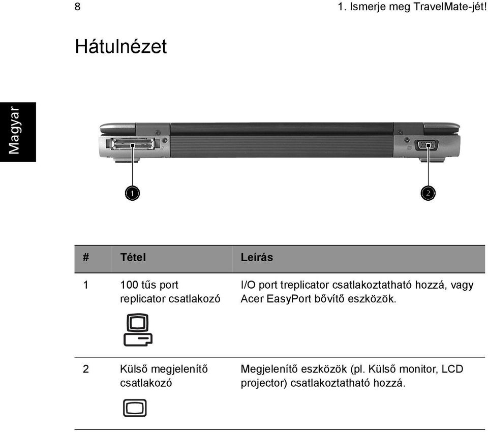 treplicator csatlakoztatható hozzá, vagy Acer EasyPort bővítő eszközök.