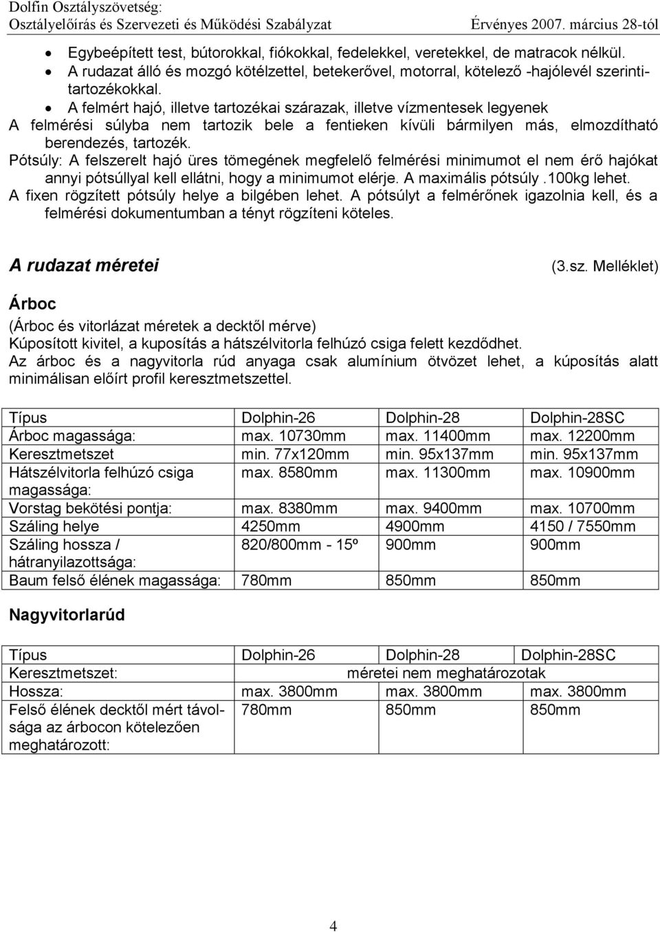 Pótsúly: A felszerelt hajó üres tömegének megfelelő felmérési minimumot el nem érő hajókat annyi pótsúllyal kell ellátni, hogy a minimumot elérje. A maximális pótsúly.100kg lehet.