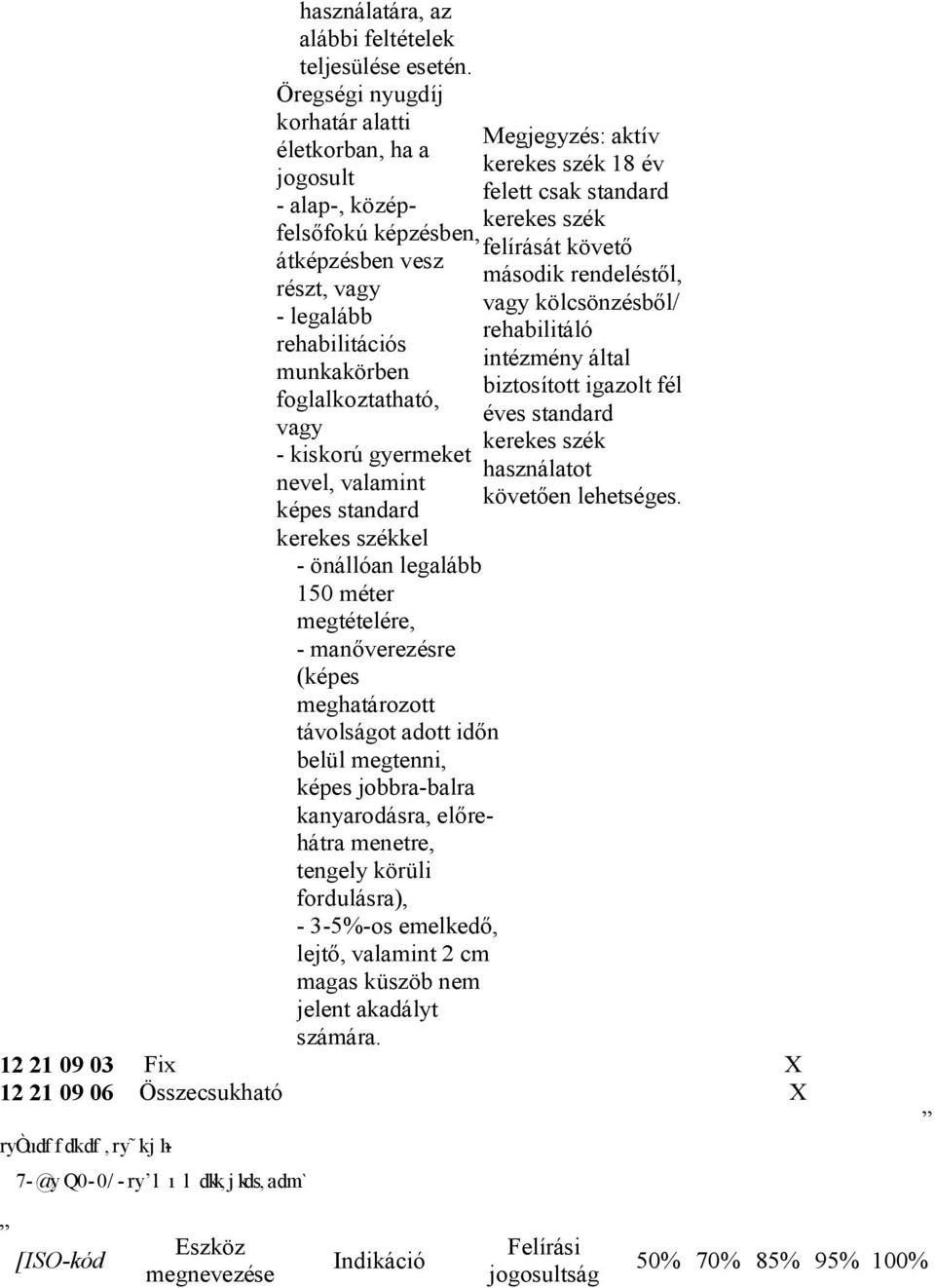 valamint képes standard kerekes székkel Megjegyzés: aktív kerekes szék 18 év felett csak standard kerekes szék felírását követő második rendeléstől, vagy kölcsönzésből/ rehabilitáló intézmény által