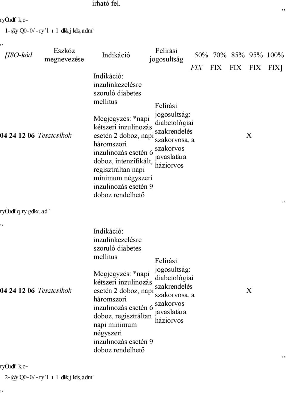 napi minimum négyszeri inzulinozás esetén 9 doboz rendelhető Indikáció: inzulinkezelésre szoruló diabetes mellitus Megjegyzés: *napi kétszeri inzulinozás esetén 2 doboz, napi háromszori inzulinozás