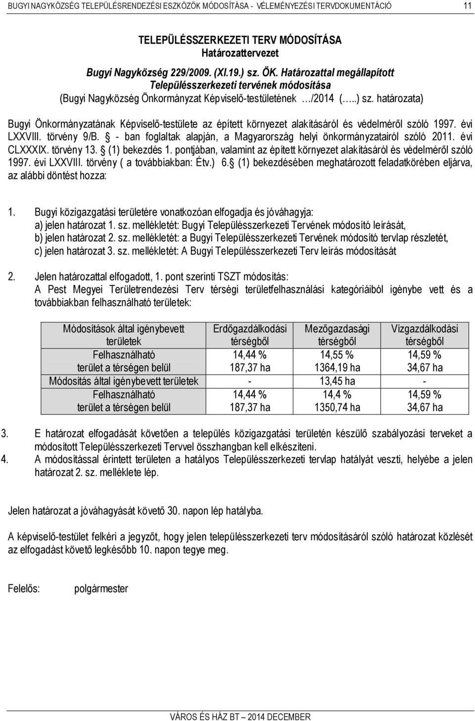 határozata) Bugyi Önkormányzatának Képviselő-testülete az épített környezet alakításáról és védelméről szóló 1997. évi LXXVIII. törvény 9/B.