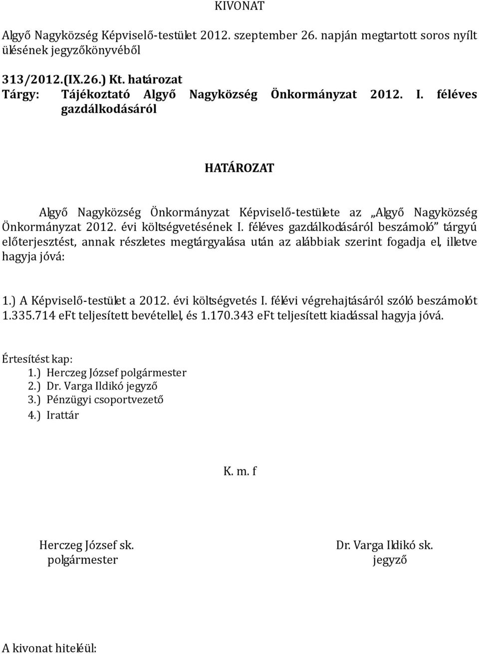 féléves gazdálkodásáról beszámoló tárgyú előterjesztést, annak részletes megtárgyalása után az alábbiak szerint fogadja el, illetve hagyja jóvá: 1.