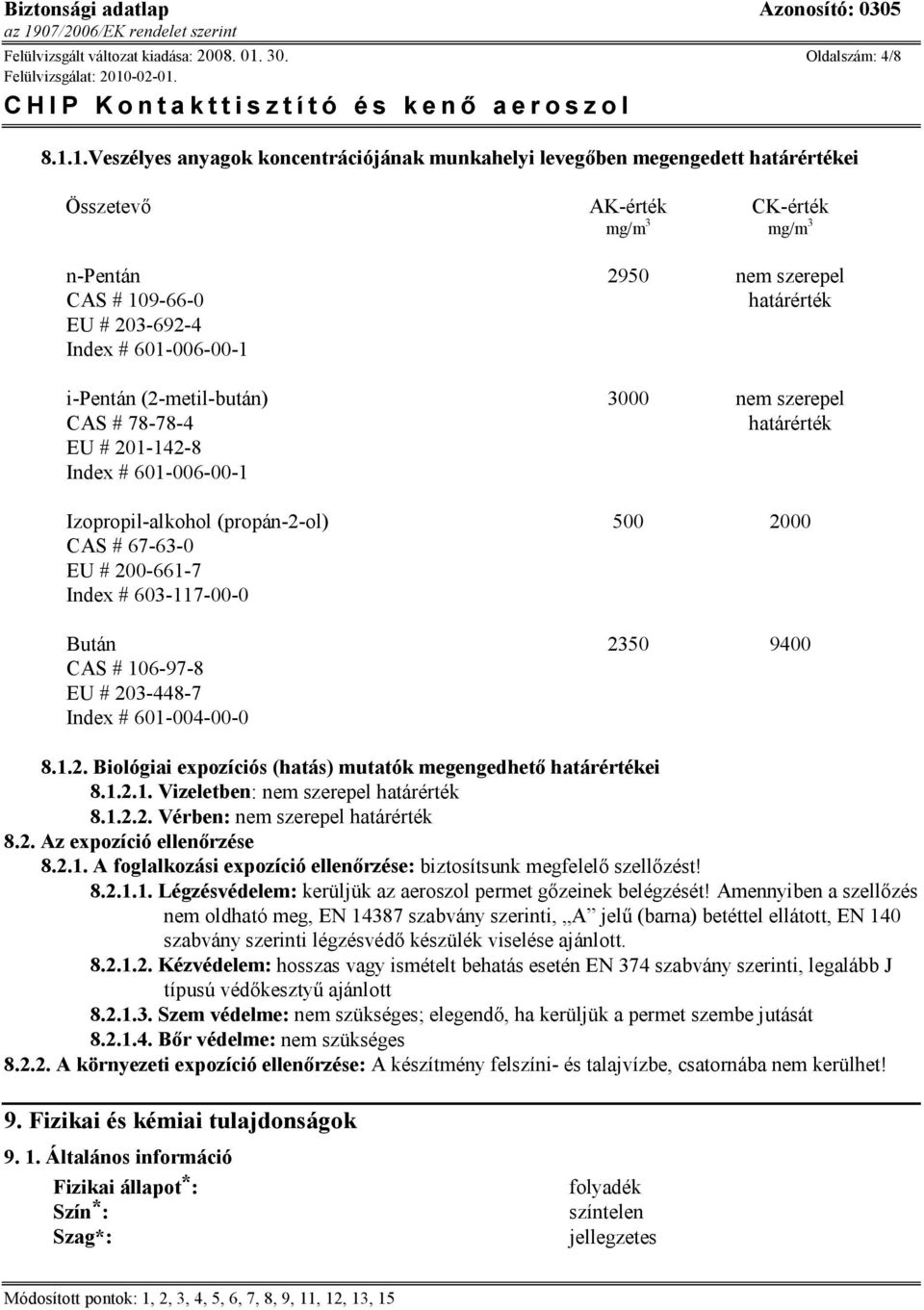 1.Veszélyes anyagok koncentrációjának munkahelyi levegőben megengedett határértékei Összetevő AK-érték CK-érték mg/m 3 mg/m 3 n-pentán 2950 nem szerepel CAS # 109-66-0 határérték EU # 203-692-4 Index