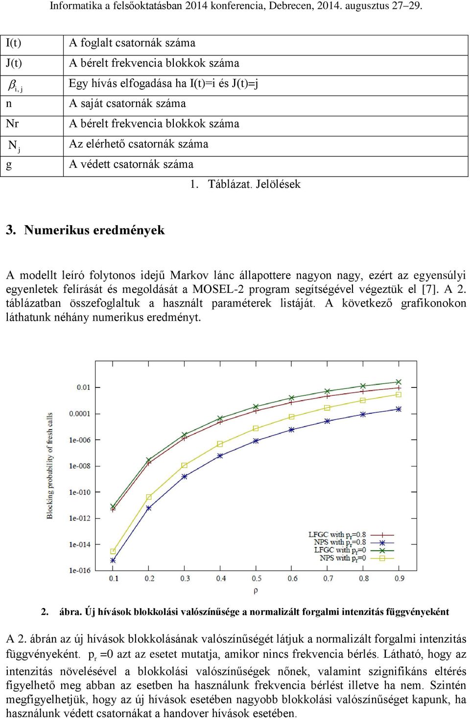 Numeikus eedmények A modellt leíó folytonos idejű Makov lánc állapottee nagyon nagy, ezét az egyensúlyi egyenletek felíását és megoldását a MOSEL-2 pogam segítségével végeztük el [7]. A 2.
