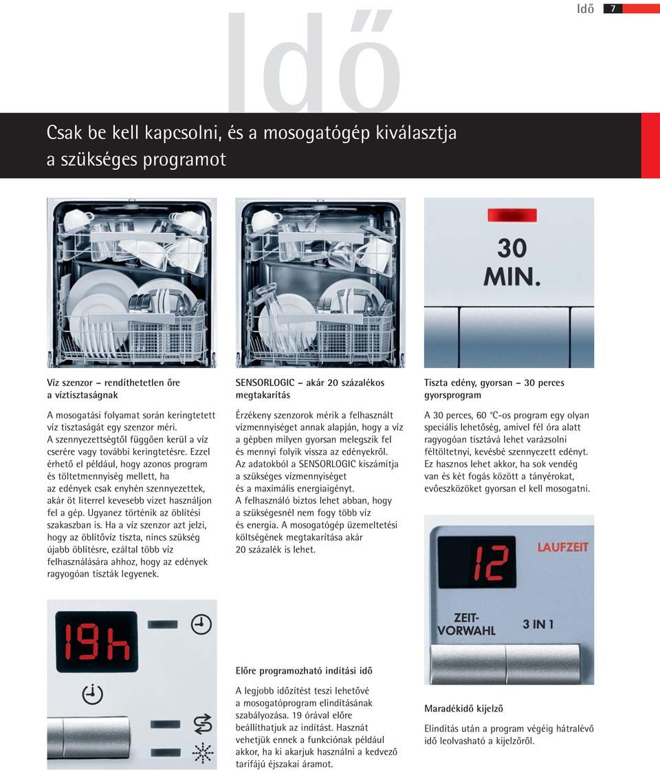 Ezzel érhető el például, hogy azonos program és töltetmennyiség mellett, ha az edények csak enyhén szennyezettek, akár öt literrel kevesebb vizet használjon fel a gép.
