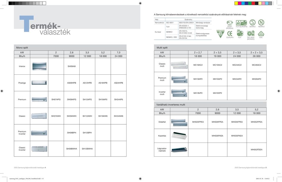 meg: Mono split kw 2 2,6 3,5 5,2 7,0 Btu/h 7000 9000 12 000 18 000 24 000 Multi split kw 2 2,7 2 + 3,5 2 3,5 2 2 + 3,5 Btu/h 18 000 19 000 24 000 26 000 Interior SH09AI8 Classic multi MC18AC2 MC19AC2