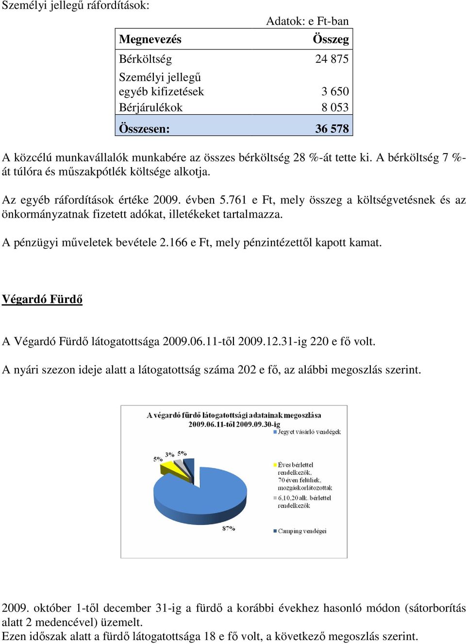 761 e Ft, mely összeg a költségvetésnek és az önkormányzatnak fizetett adókat, illetékeket tartalmazza. A pénzügyi mőveletek bevétele 2.166 e Ft, mely pénzintézettıl kapott kamat.