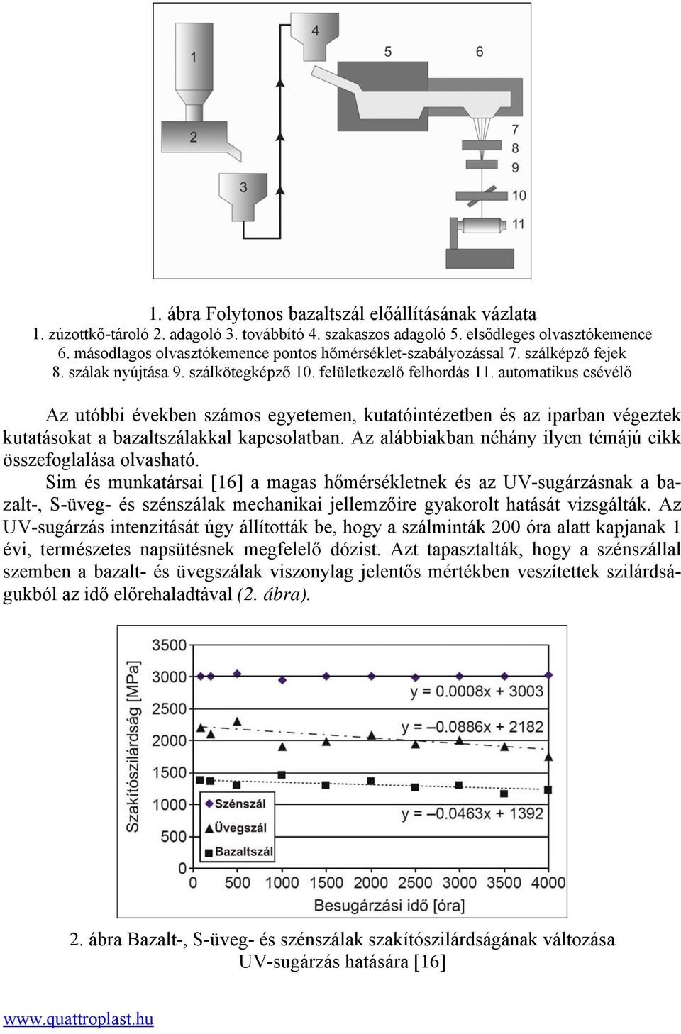 automatikus csévélő Az utóbbi években számos egyetemen, kutatóintézetben és az iparban végeztek kutatásokat a bazaltszálakkal kapcsolatban.