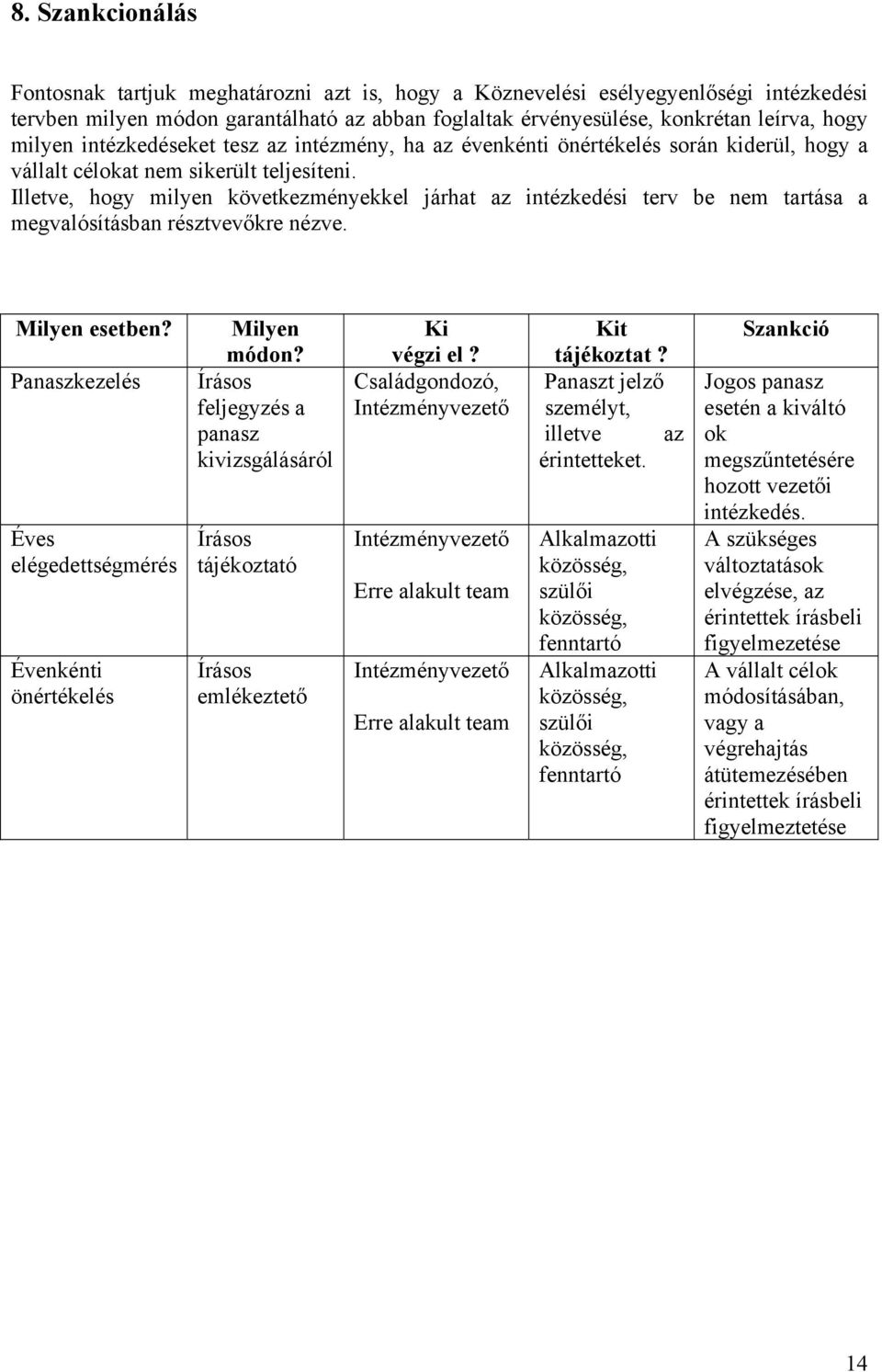 Illetve, hogy milyen következményekkel járhat az intézkedési terv be nem tartása a megvalósításban résztvevőkre nézve. Milyen esetben?