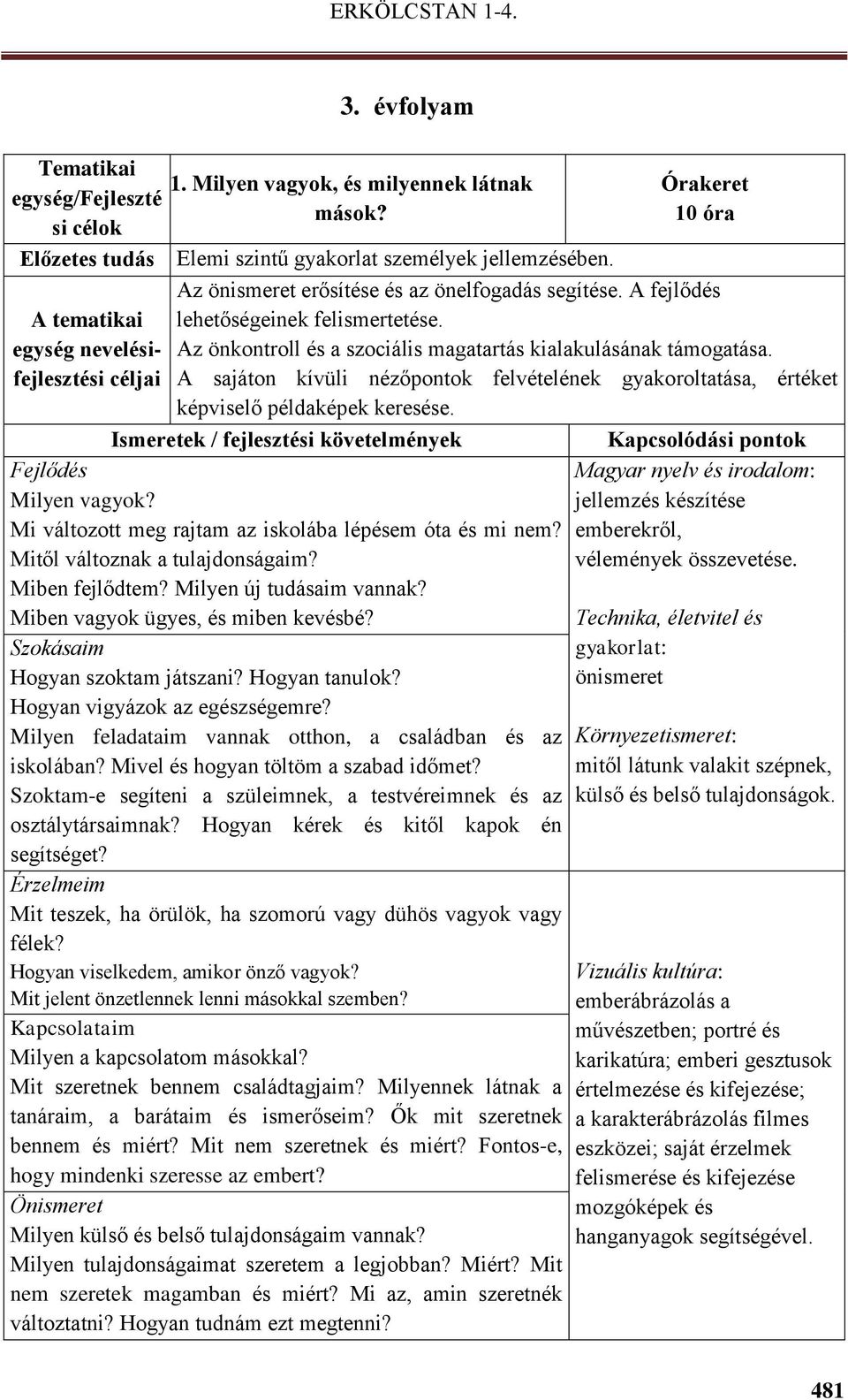 egység nevelésifejlesztési céljai A sajáton kívüli nézőpontok felvételének gyakoroltatása, értéket Az önkontroll és a szociális magatartás kialakulásának támogatása. képviselő példaképek keresése.