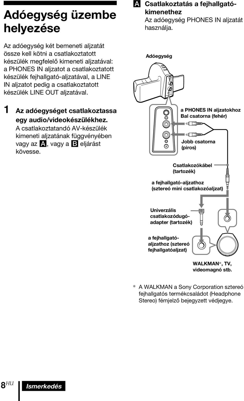 Adóegység 1 Az adóegységet csatlakoztassa egy audio/videokészülékhez. A csatlakoztatandó AV-készülék kimeneti aljzatának függvényében vagy az A, vagy a B eljárást kövesse.