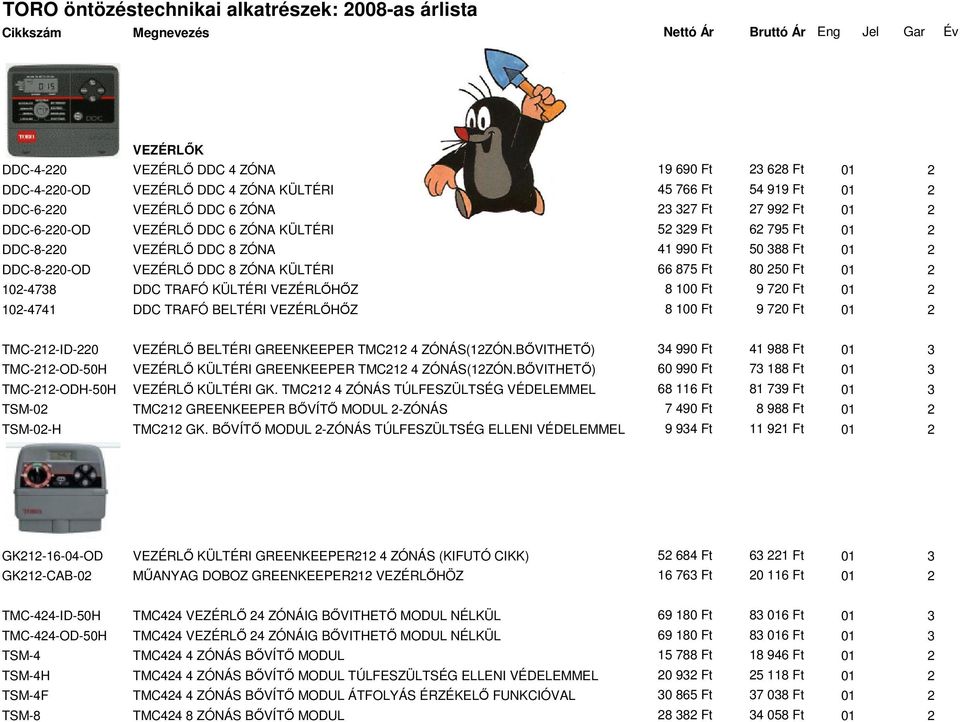 Ft 01 2 DDC-8-220-OD VEZÉRLŐ DDC 8 ZÓNA KÜLTÉRI 66 875 Ft 80 250 Ft 01 2 102-4738 DDC TRAFÓ KÜLTÉRI VEZÉRLŐHŐZ 8 100 Ft 9 720 Ft 01 2 102-4741 DDC TRAFÓ BELTÉRI VEZÉRLŐHŐZ 8 100 Ft 9 720 Ft 01 2