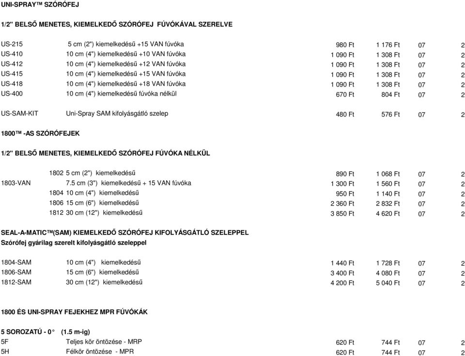 090 Ft 1 308 Ft 07 2 US-400 10 cm (4") kiemelkedésű fúvóka nélkül 670 Ft 804 Ft 07 2 US-SAM-KIT Uni-Spray SAM kifolyásgátló szelep 480 Ft 576 Ft 07 2 1800 -AS SZÓRÓFEJEK 1/2" BELSŐ MENETES,