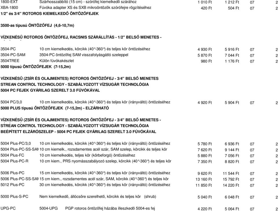 teljes kör öntözéséhez 4 930 Ft 5 916 Ft 07 2 3504-PC-SAM 3504-PC öntözőfej SAM visszafolyásgátló szeleppel 5 870 Ft 7 044 Ft 07 2 3504TREE Külön fúvókakészlet 980 Ft 1 176 Ft 07 2 5000 típusú