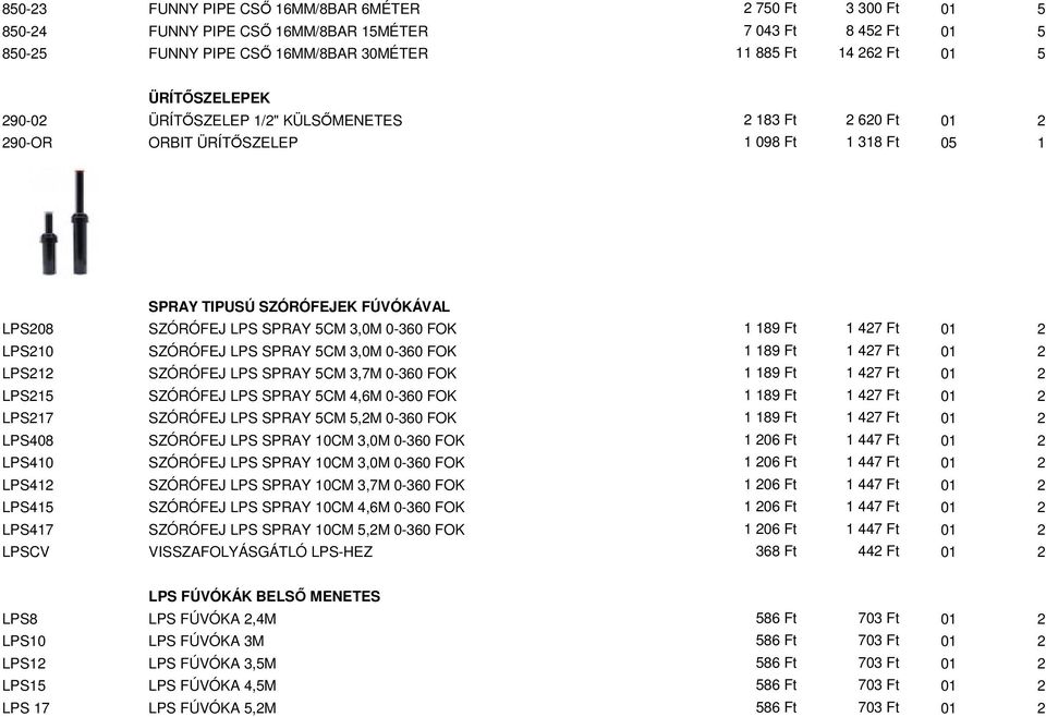 FOK 1 189 Ft 1 427 Ft 01 2 LPS210 SZÓRÓFEJ LPS SPRAY 5CM 3,0M 0-360 FOK 1 189 Ft 1 427 Ft 01 2 LPS212 SZÓRÓFEJ LPS SPRAY 5CM 3,7M 0-360 FOK 1 189 Ft 1 427 Ft 01 2 LPS215 SZÓRÓFEJ LPS SPRAY 5CM 4,6M