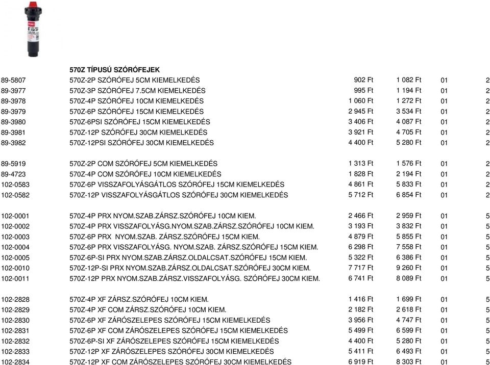 KIEMELKEDÉS 3 406 Ft 4 087 Ft 01 2 89-3981 570Z-12P SZÓRÓFEJ 30CM KIEMELKEDÉS 3 921 Ft 4 705 Ft 01 2 89-3982 570Z-12PSI SZÓRÓFEJ 30CM KIEMELKEDÉS 4 400 Ft 5 280 Ft 01 2 89-5919 570Z-2P COM SZÓRÓFEJ