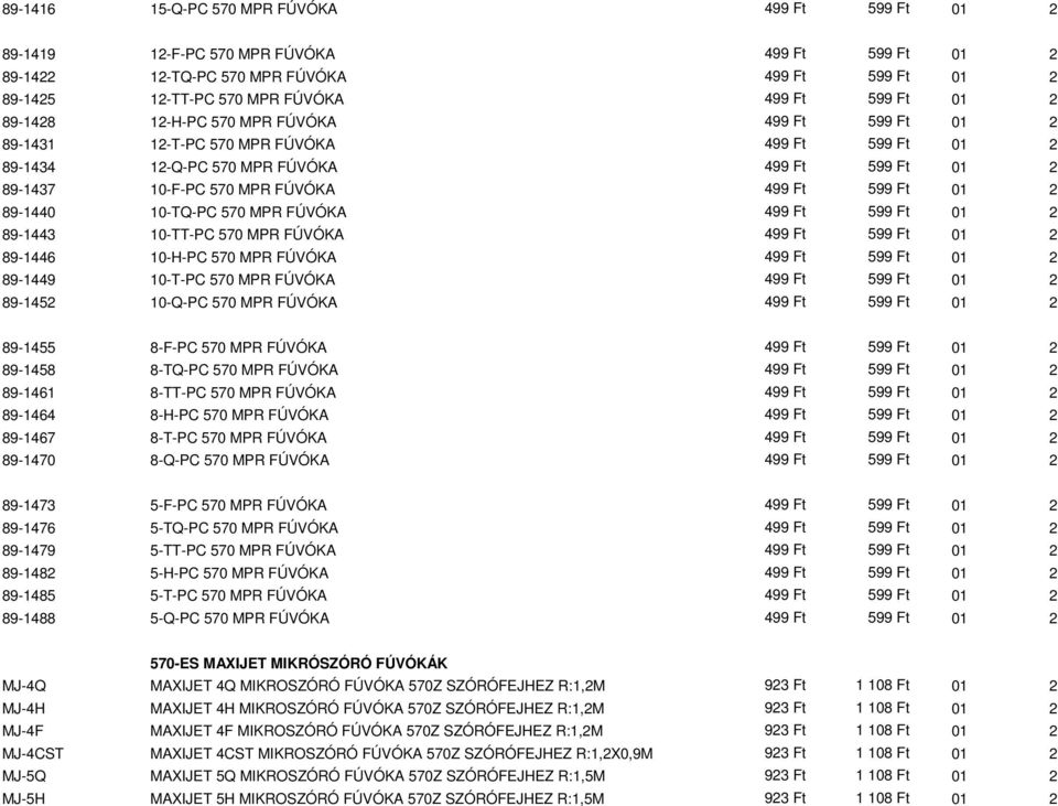 2 89-1440 10-TQ-PC 570 MPR FÚVÓKA 499 Ft 599 Ft 01 2 89-1443 10-TT-PC 570 MPR FÚVÓKA 499 Ft 599 Ft 01 2 89-1446 10-H-PC 570 MPR FÚVÓKA 499 Ft 599 Ft 01 2 89-1449 10-T-PC 570 MPR FÚVÓKA 499 Ft 599 Ft