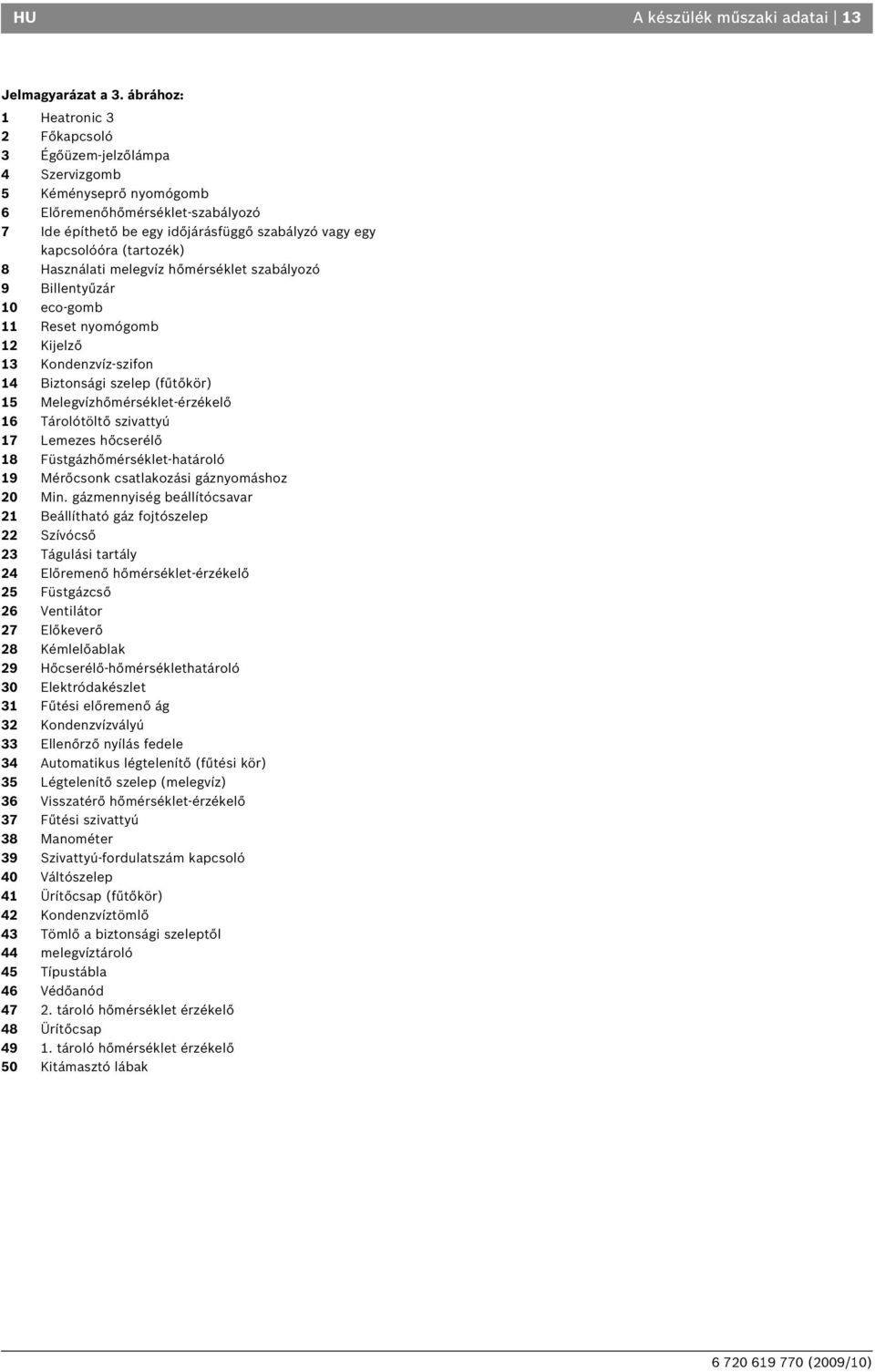 (tartozék) 8 Használati melegvíz hőmérséklet szabályozó 9 Billentyűzár 10 eco-gomb 11 Reset nyomógomb 12 Kijelző 13 Kondenzvíz-szifon 14 Biztonsági szelep (fűtőkör) 15 Melegvízhőmérséklet-érzékelő 16