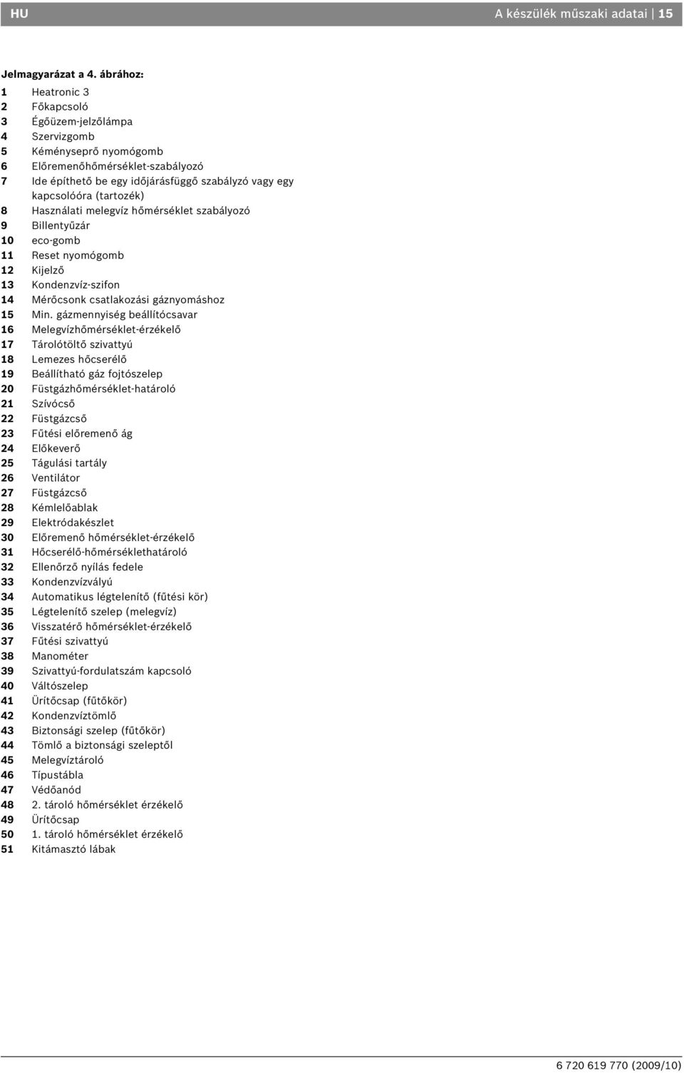 (tartozék) 8 Használati melegvíz hőmérséklet szabályozó 9 Billentyűzár 10 eco-gomb 11 Reset nyomógomb 12 Kijelző 13 Kondenzvíz-szifon 14 Mérőcsonk csatlakozási gáznyomáshoz 15 Min.