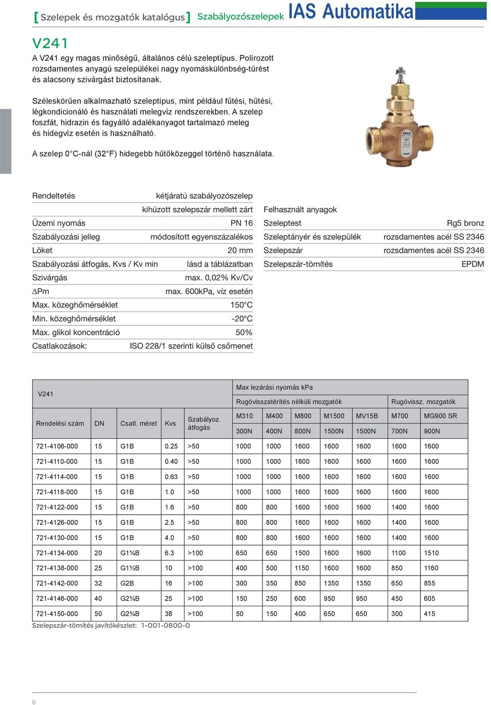 A szelep foszfát, hidrazin és fagyálló adalékanyagot tartalmazó meleg és hidegvíz esetén is használható. A szelep 0 C-nál (32 F) hidegebb hűtőközeggel történő használata.