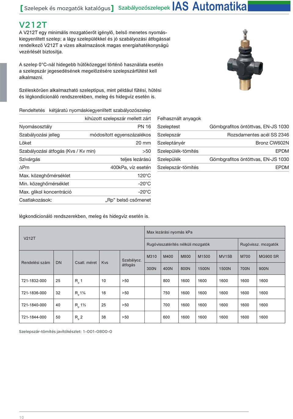 Széleskörűen alkalmazható szeleptípus, mint például fűtési, hűtési és légkondicionáló rendszerekben, meleg és hidegvíz esetén is.