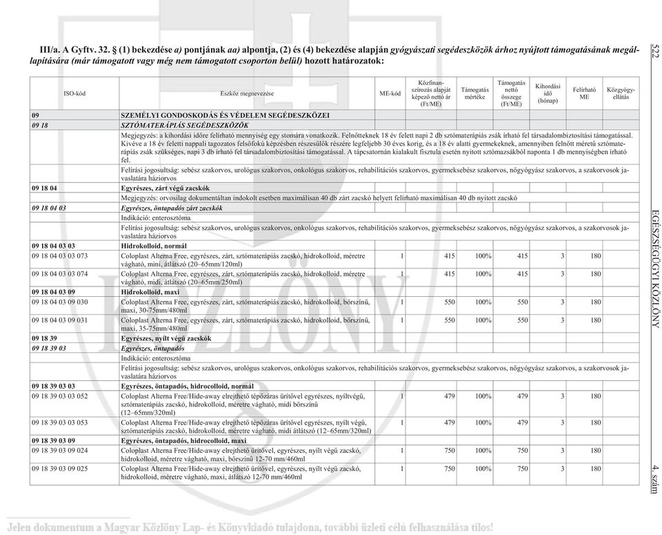 nem tá mo ga tott cso por ton be lül) ho zott ha tá ro za tok: ISO-kód Esz köz meg ne ve zé se -kód ké pe zõ ár 09 SZEMÉLYI GONDOSKODÁS ÉS VÉDELEM SEGÉDESZKÖZEI 09 18 SZTÓMATERÁPIÁS SEGÉDESZKÖZÖK Meg