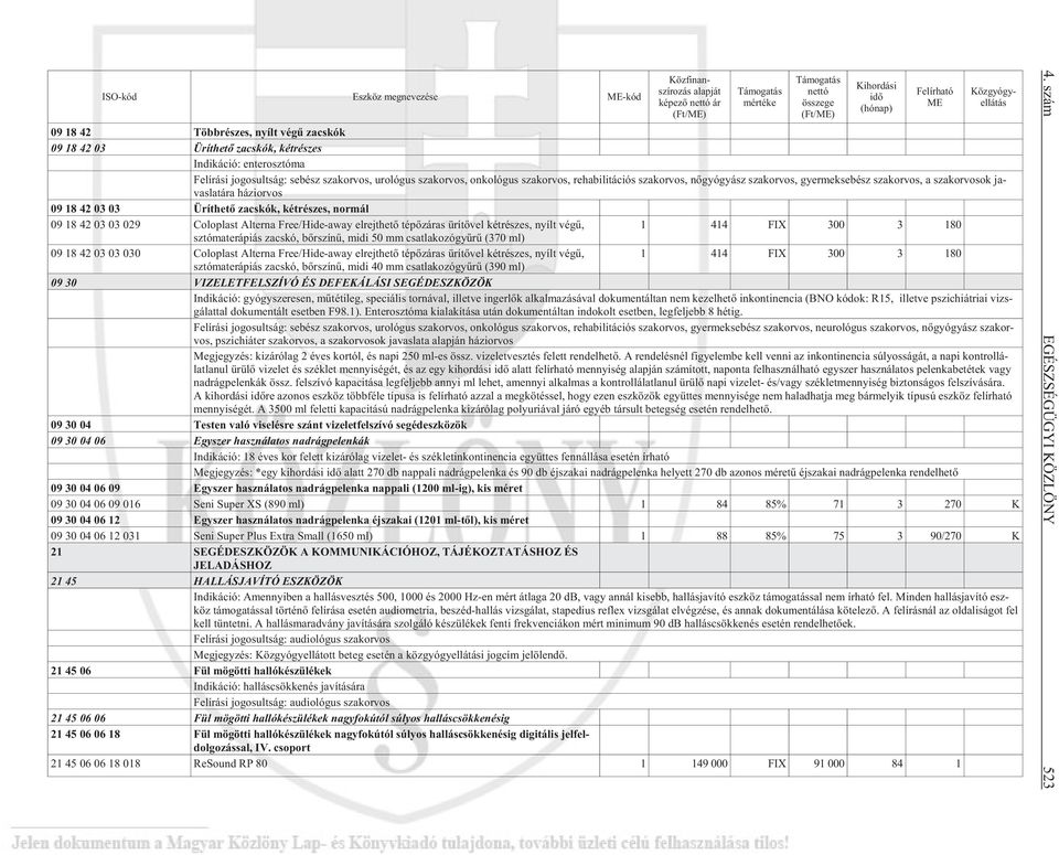 09 18 42 03 03 Üríthetõ zacskók, kétrészes, normál 09 18 42 03 03 029 Coloplast Alterna Free/Hide-away elrejthetõ tépõzáras ürítõvel kétrészes, nyílt végû, 1 414 FIX 300 3 180 sztó ma te rá pi ás