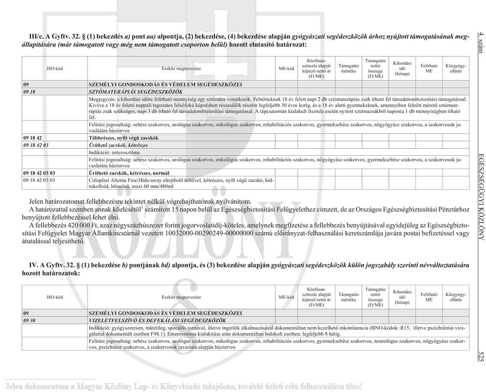 mo ga tott cso por ton be lül) hozott elutasító határozat: ISO-kód Esz köz meg ne ve zé se -kód ké pe zõ ár 09 SZEMÉLYI GONDOSKODÁS ÉS VÉDELEM SEGÉDESZKÖZEI 09 18 SZTÓMATERÁPIÁS SEGÉDESZKÖZÖK Meg