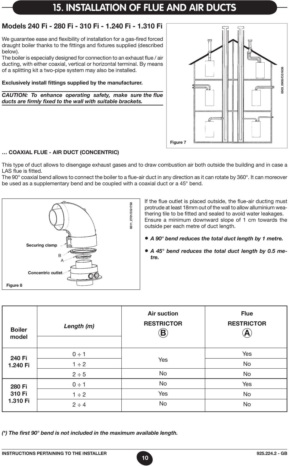 The boiler is especially designed for connection to an exhaust flue / air ducting, with either coaxial, vertical or horizontal terminal.