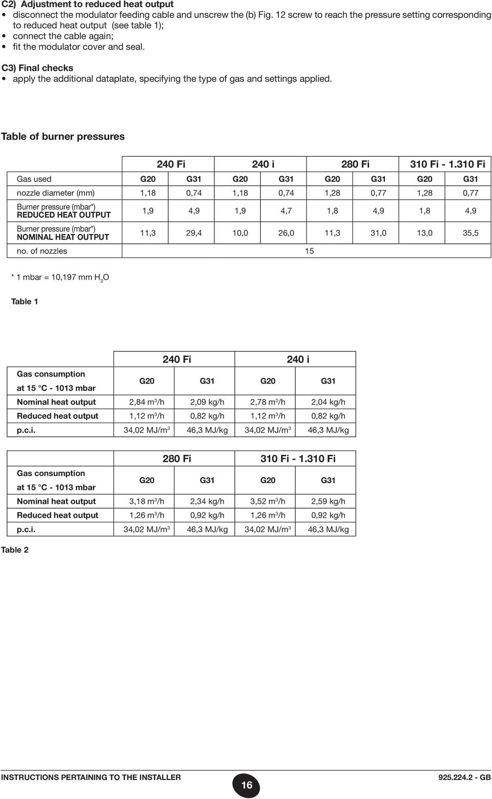C3) Final checks apply the additional dataplate, specifying the type of gas and settings applied. Table of burner pressures 240 Fi 240 i 280 Fi 310 Fi - 1.