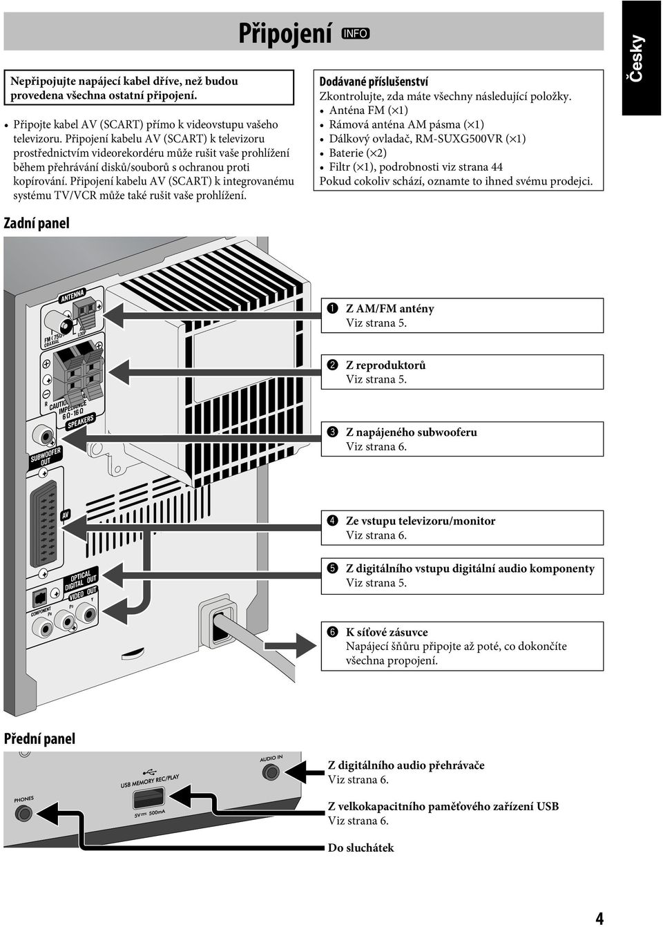 Připojení kabelu AV (SCART) k integrovanému systému TV/VCR může také rušit vaše prohlížení. Zadní panel Připojení INFO Dodávané příslušenství Zkontrolujte, zda máte všechny následující položky.