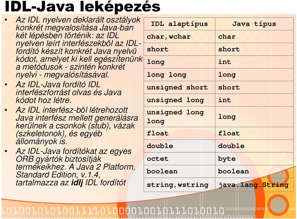 Az IDL interfész-ből létrehozott Java interfész mellett generálásra kerülnek a csonkok (stub), vázak (szkeletonok), és egyéb állományok is.