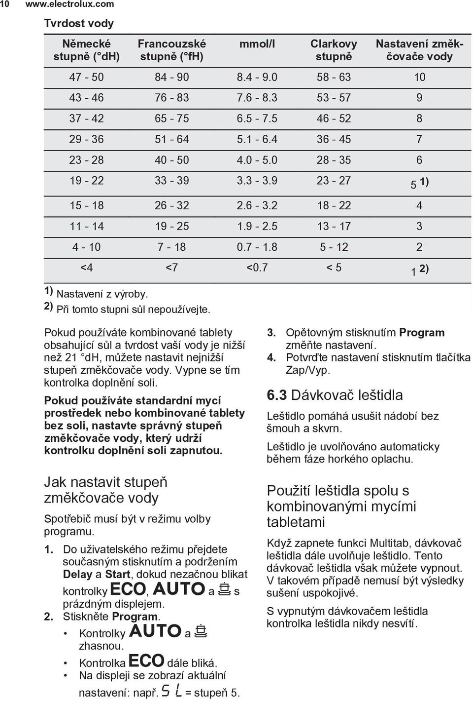 7 < 5 1 2) 1) Nastavení z výroby. 2) Při tomto stupni sůl nepoužívejte.