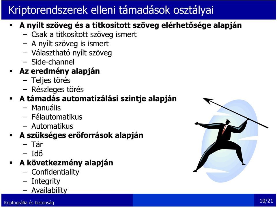 alapján Teljes törés Részleges törés A támadás automatizálási szintje alapján Manuális Félautomatikus