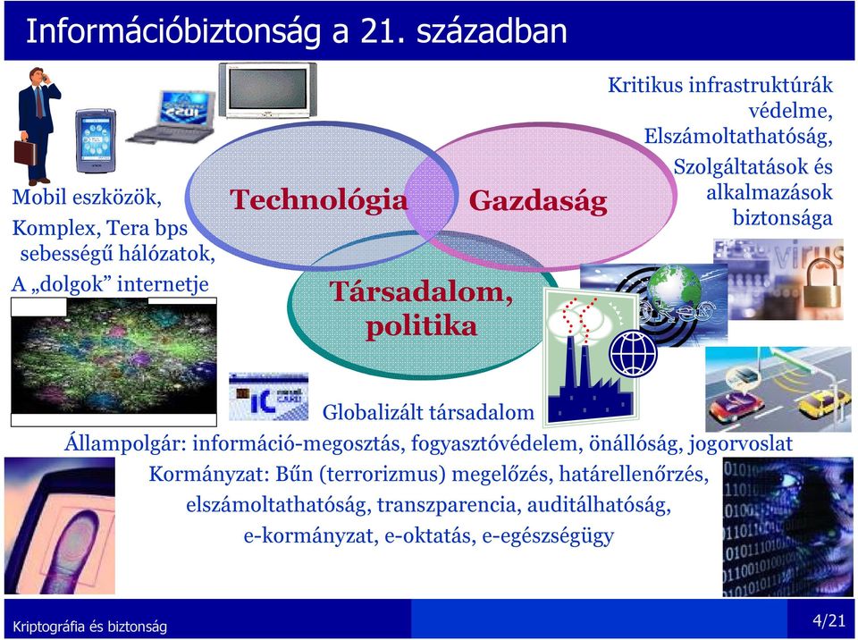 Gazdaság Kritikus infrastruktúrák védelme, Elszámoltathatóság, Szolgáltatások és alkalmazások biztonsága Globalizált