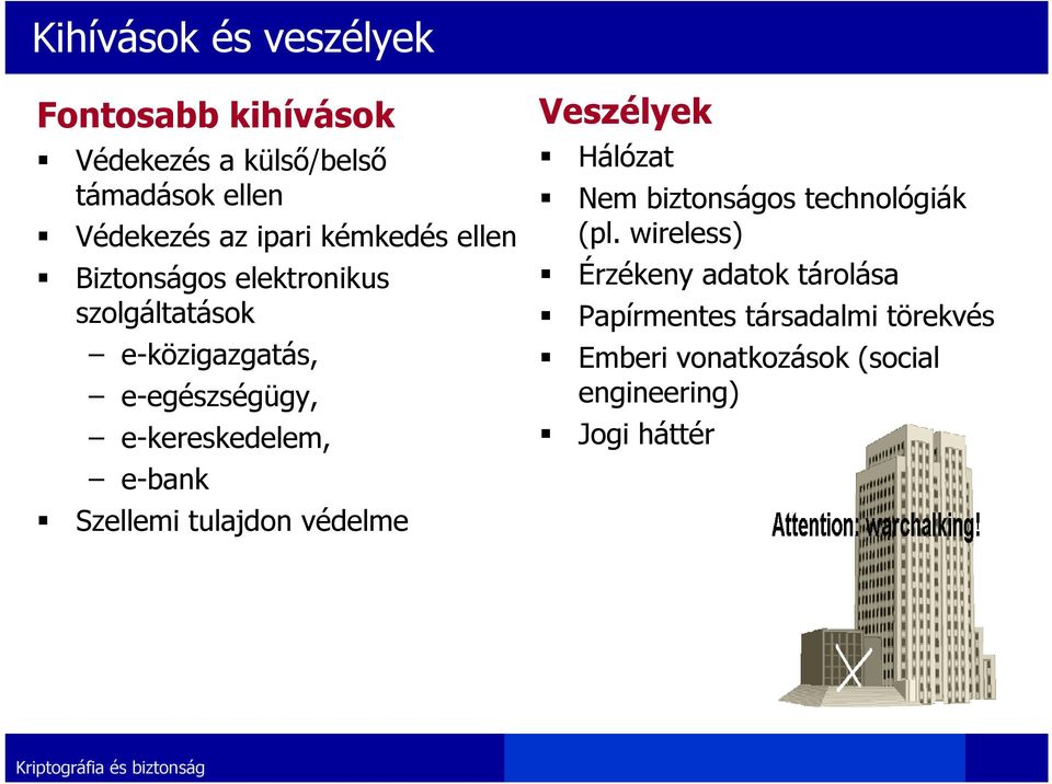 e-kereskedelem, e-bank Szellemi tulajdon védelme Veszélyek Hálózat Nem biztonságos technológiák (pl.