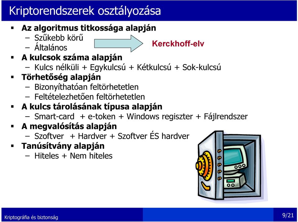 Feltételezhetően feltörhetetlen A kulcs tárolásának típusa alapján Smart-card + e-token + Windows regiszter +