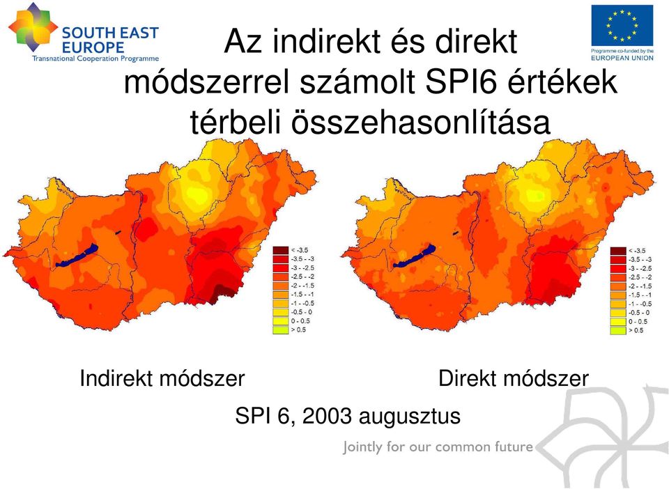 összehasonlítása Indirekt