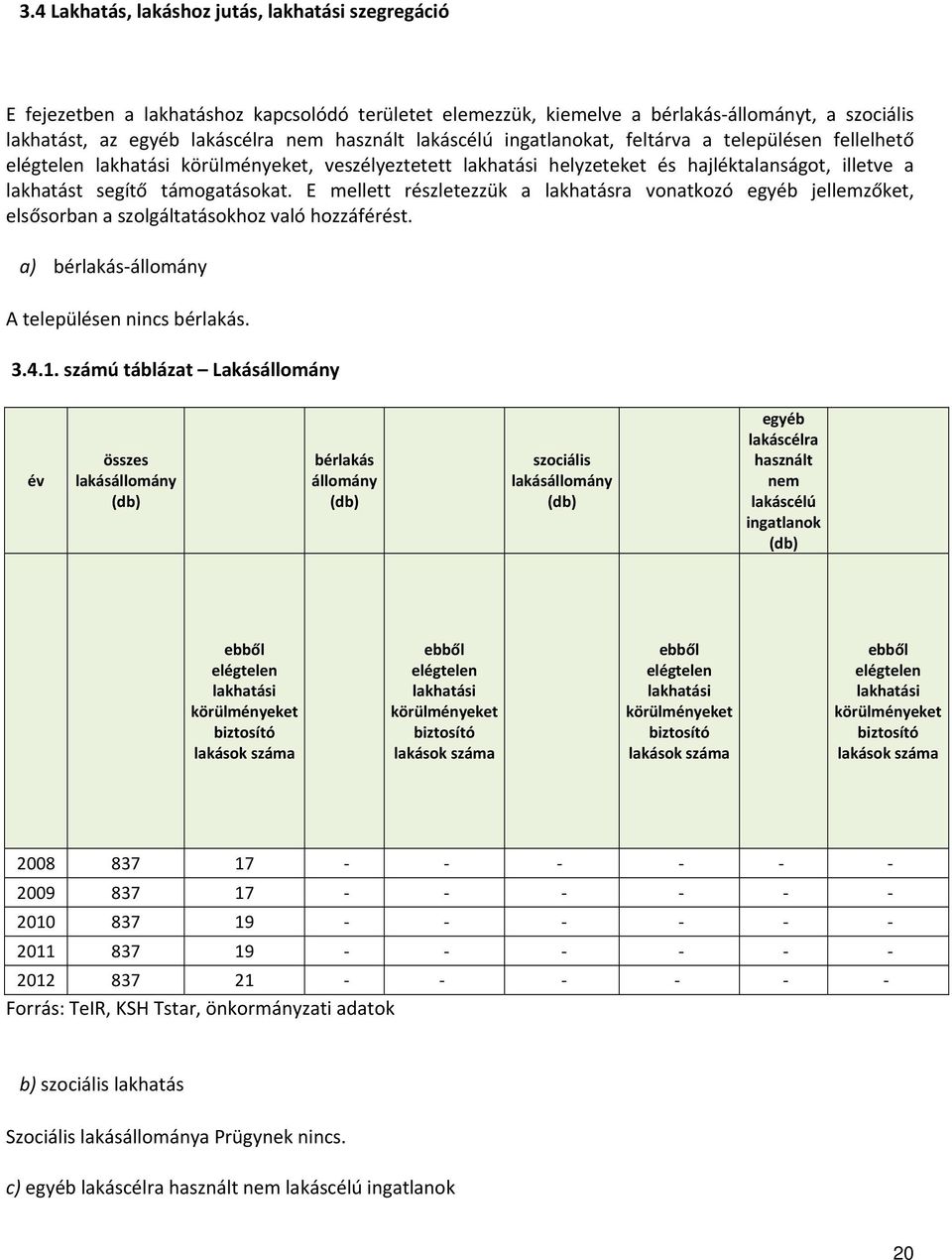 E mellett részletezzük a lakhatásra vonatkozó egyéb jellemzőket, elsősorban a szolgáltatásokhoz való hozzáférést. a) bérlakás állomány A településen nincs bérlakás. 3.4.1.