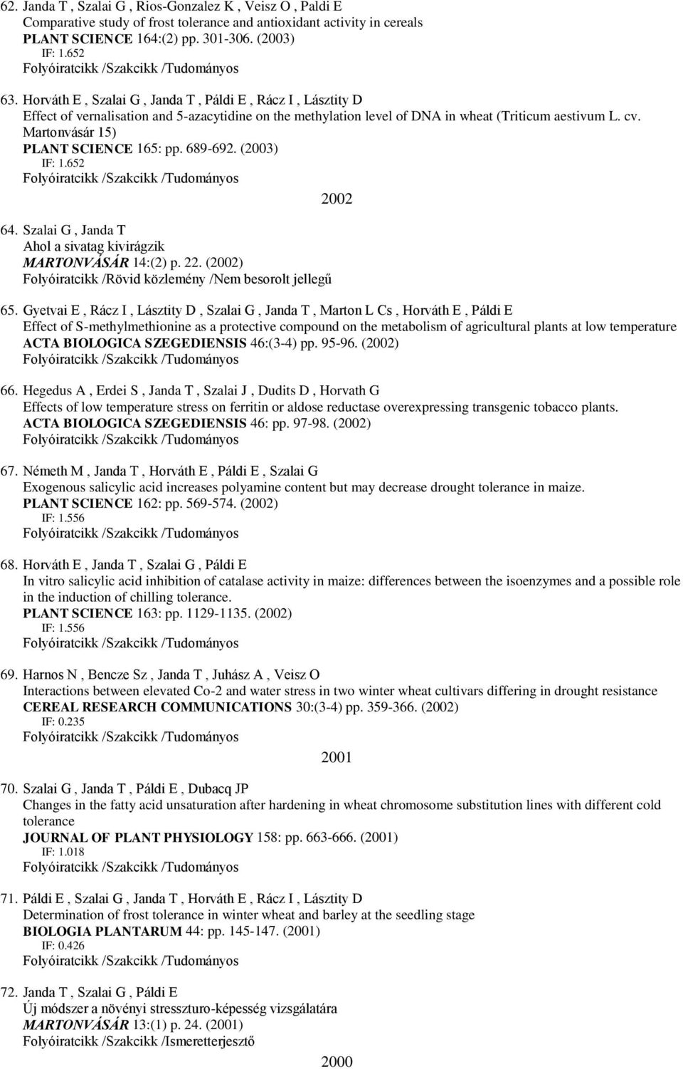 Martonvásár 15) PLANT SCIENCE 165: pp. 689-692. (2003) IF: 1.652 2002 64. Szalai G, Janda T Ahol a sivatag kivirágzik MARTONVÁSÁR 14:(2) p. 22.