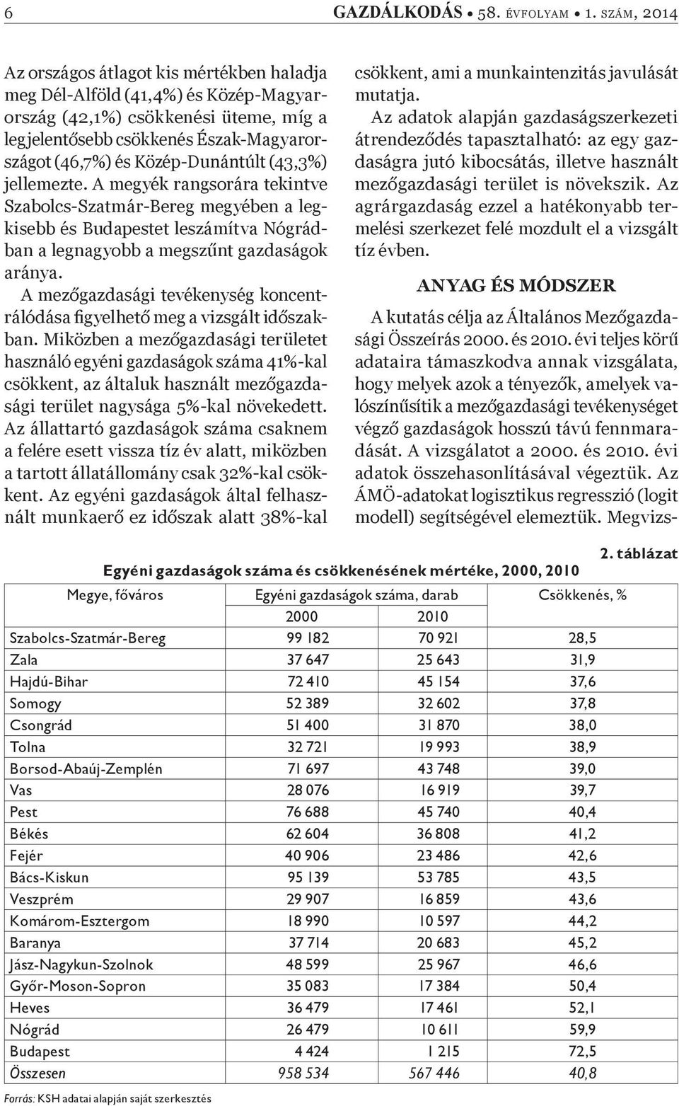 Közép-Dunántúlt (43,3%) jellemezte. A megyék rangsorára tekintve Szabolcs-Szatmár-Bereg megyében a legkisebb és Budapestet leszámítva Nógrádban a legnagyobb a megsz nt gazdaságok aránya.