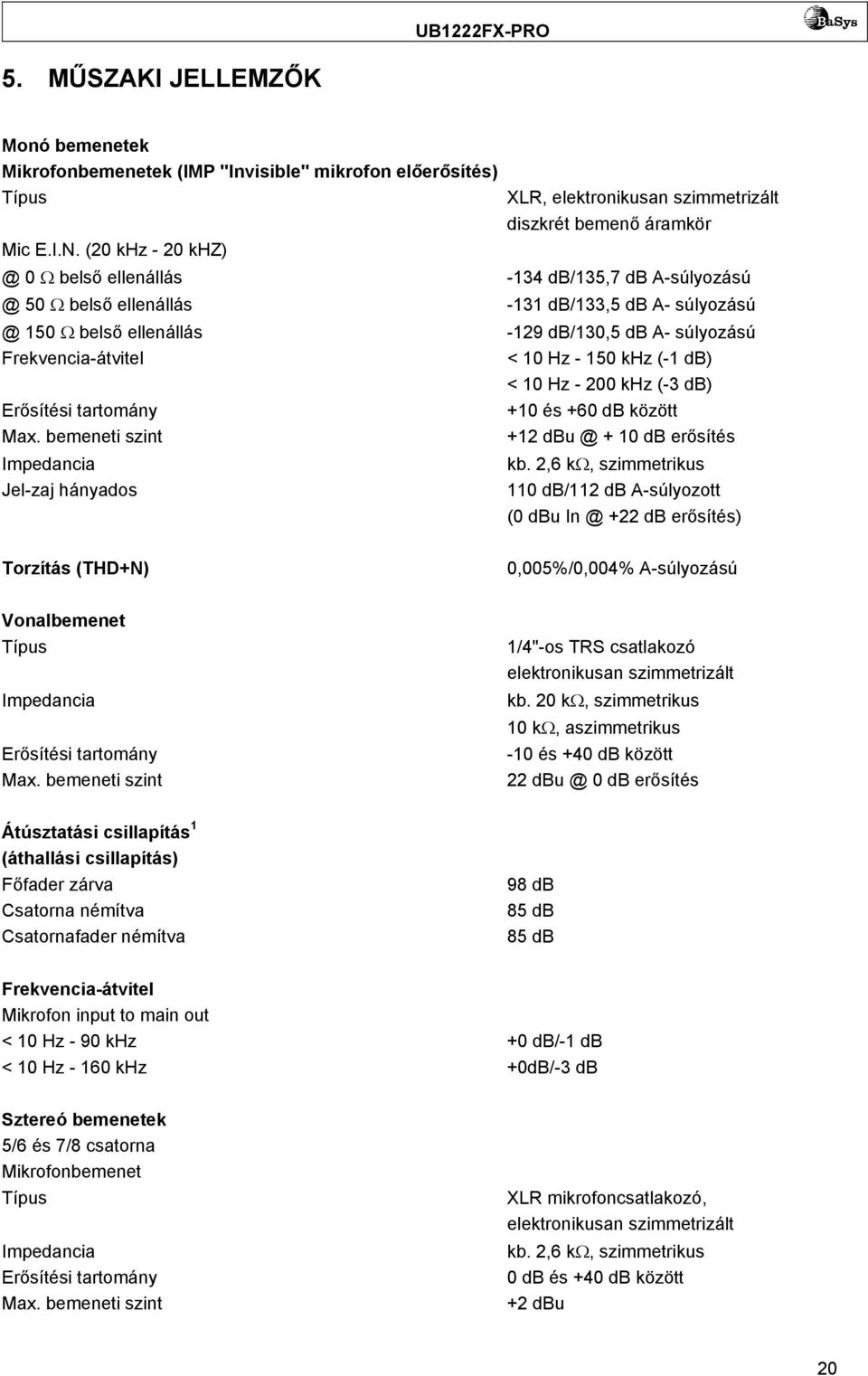 bemeneti szint Impedancia Jel-zaj hányados XLR, elektronikusan szimmetrizált diszkrét bemenő áramkör -134 db/135,7 db A-súlyozású -131 db/133,5 db A- súlyozású -129 db/130,5 db A- súlyozású < 10 Hz -