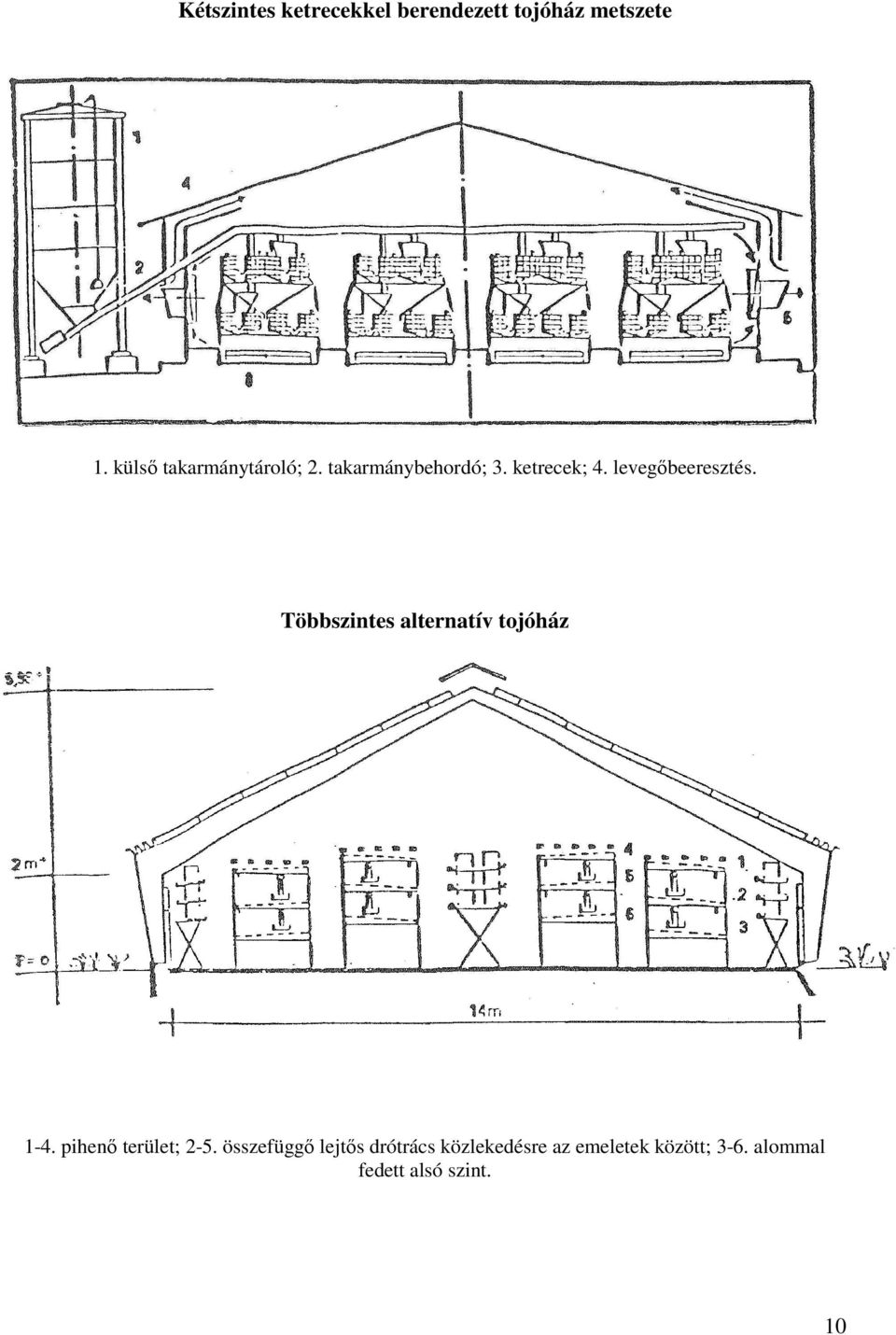 levegőbeeresztés. Többszintes alternatív tojóház 1-4.
