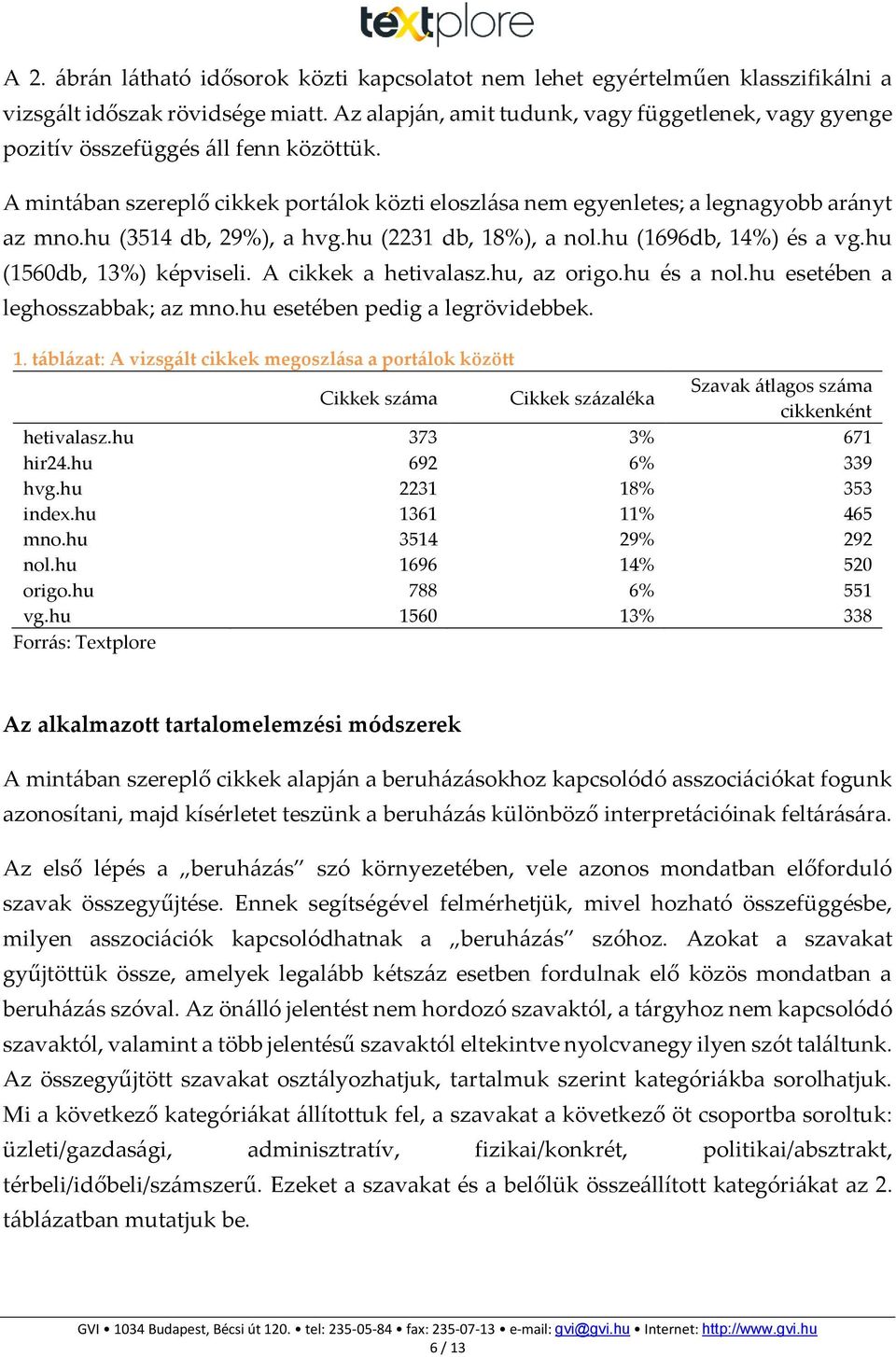 hu (3514 db, 29%), a hvg.hu (2231 db, 18%), a nol.hu (1696db, 14%) és a vg.hu (156db, 13%) képviseli. A cikkek a hetivalasz.hu, az origo.hu és a nol.hu esetében a leghosszabbak; az mno.