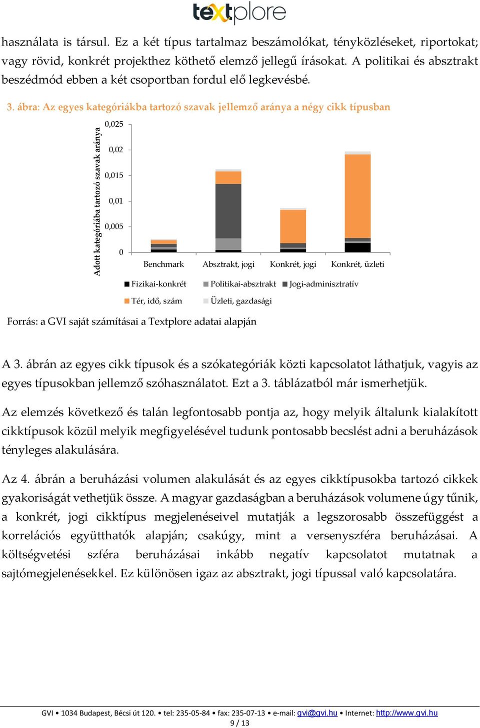 ábra: Az egyes kategóriákba tartozó szavak jellemző aránya a négy cikk típusban,25,2,15,1,5 Benchmark Absztrakt, jogi Konkrét, jogi Konkrét, üzleti Fizikai-konkrét Politikai-absztrakt