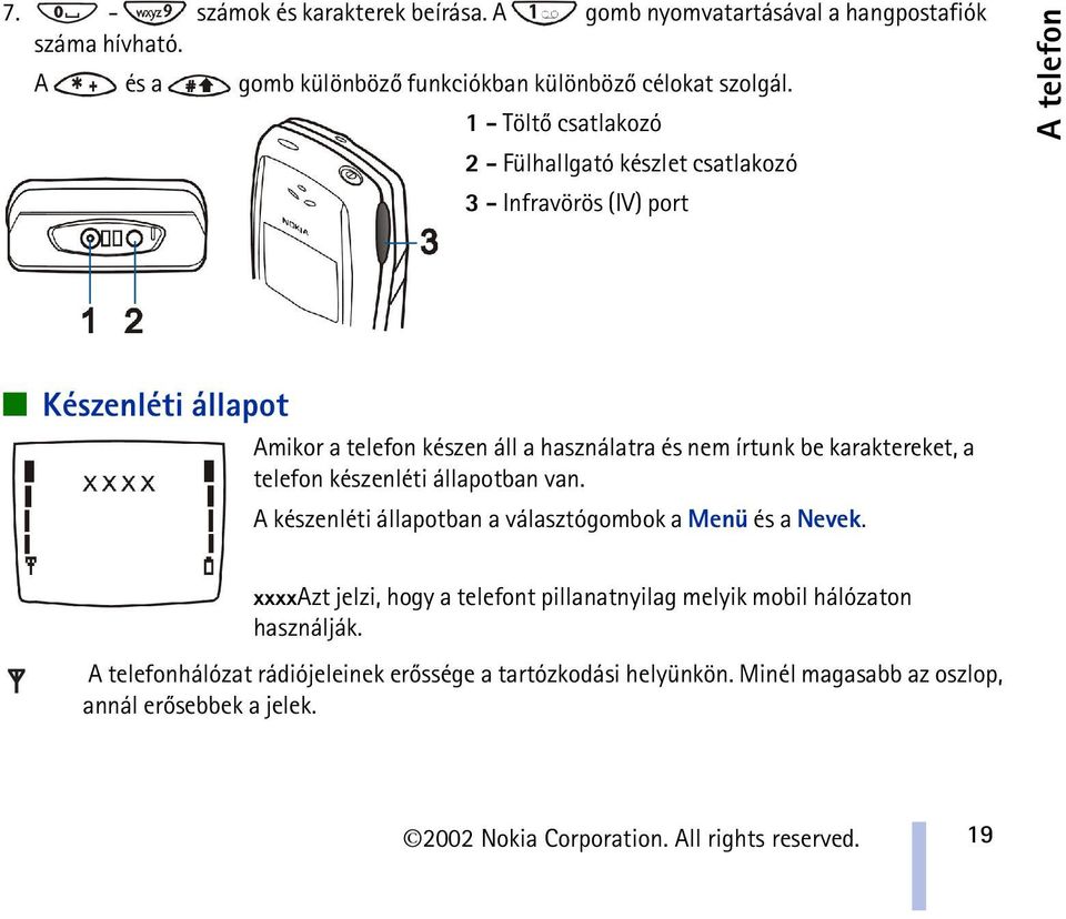 nem írtunk be karaktereket, a telefon készenléti állapotban van. A készenléti állapotban a választógombok a Menü és a Nevek.