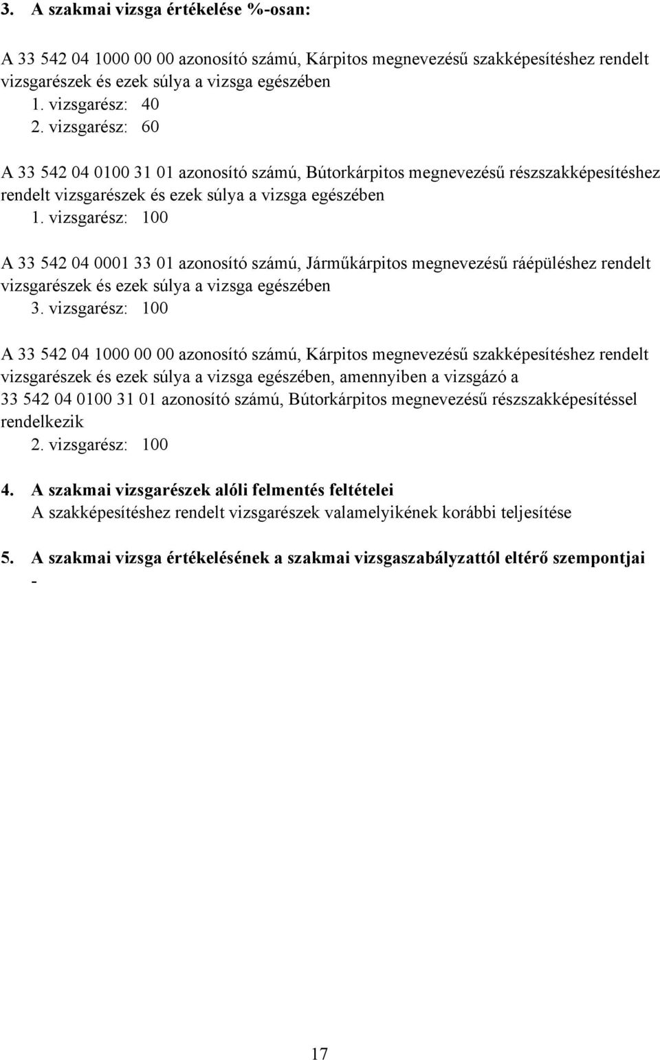 vizsgarész: 100 A 33 542 04 0001 33 01 azonosító számú, Járműkárpitos megnevezésű ráépüléshez rendelt vizsgarészek és ezek súlya a vizsga egészében 3.